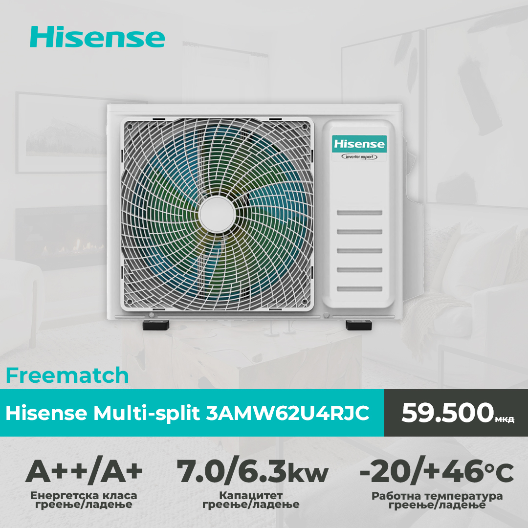 Hisense 3AMW62U4RJC